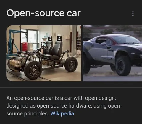 Open-Source Car in Practice