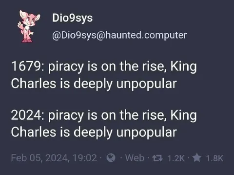 Piracy Is on the Rise Again