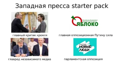 Западная пресса starter pack