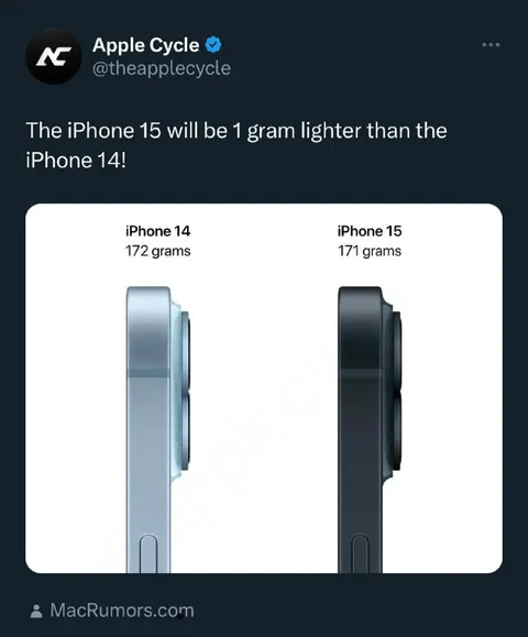 iPhone 15 One Gram Lighter