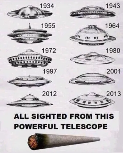 Powerful Telescope UFO Sightings