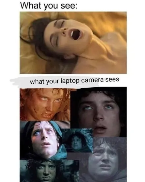 What Your Laptop Camera Sees