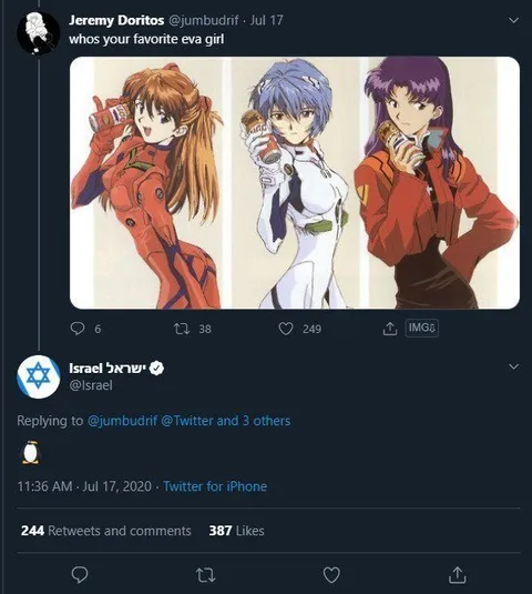 Favorite Evangelion Girl