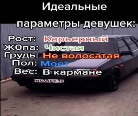 Идеальные параметры девушек
