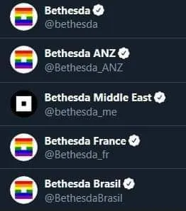 Bethesda Regional Accounts