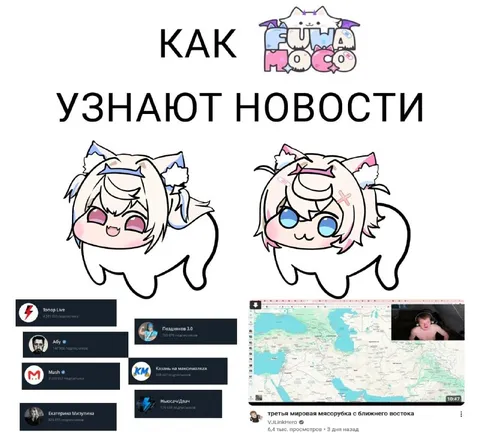 Как узнают новости