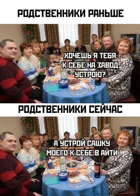 Родственники раньше и сейчас