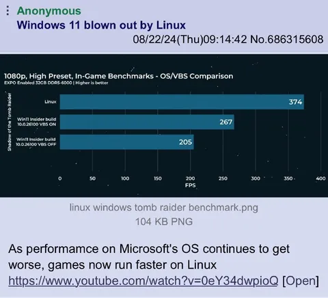 Windows 11 Blown Out by Linux