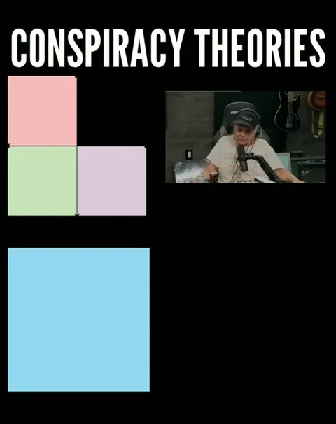 Conspiracy Theories Chart Goes Wild