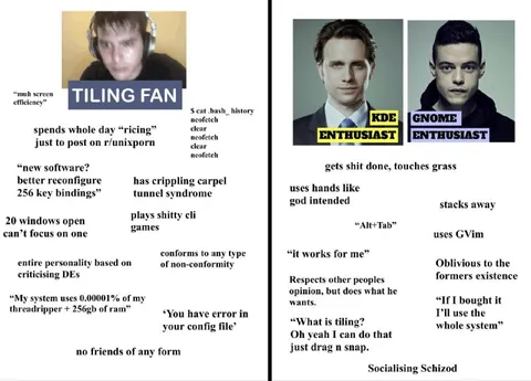 Tiling Fan vs Desktop Enthusiast