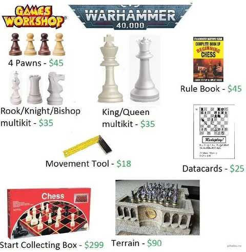 Warhammer Chess Starter Set