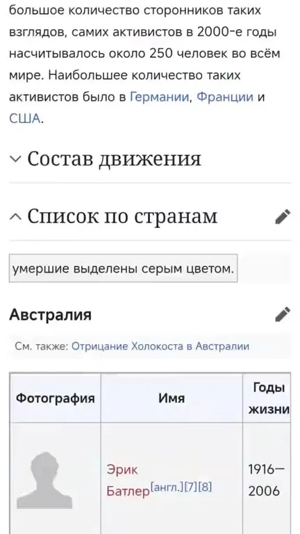 Список отрицателей Холокоста под грустную песню