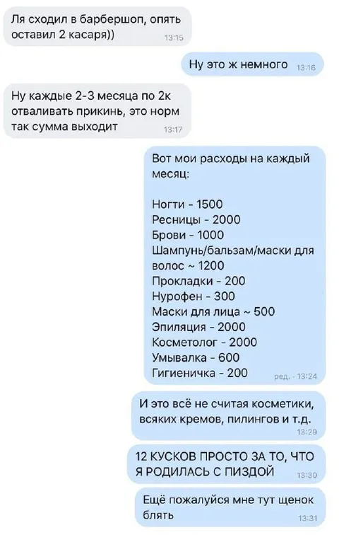 Расходы на женскую косметику