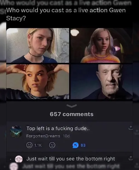 Live Action Gwen Stacy Casting