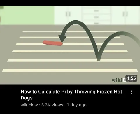 How to Calculate Pi by Throwing Frozen Hot Dogs