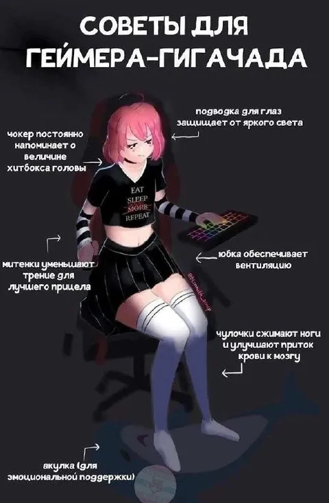 Советы для геймера-тигачада
