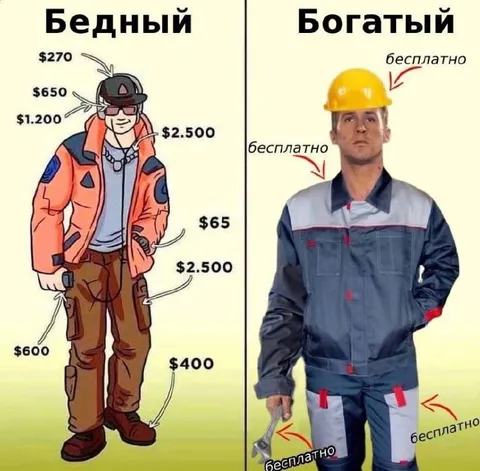 Бедный и богатый рабочий
