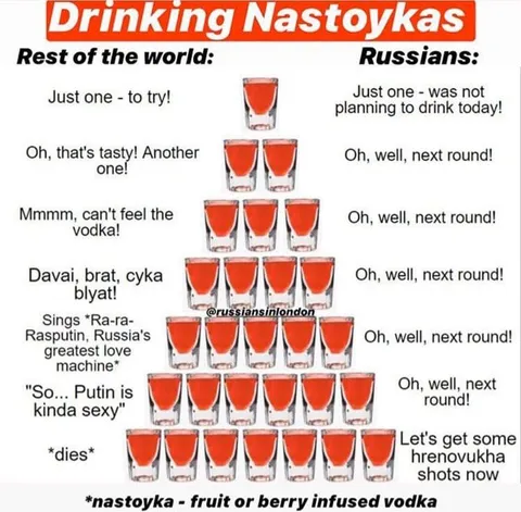 Drinking Nastoykas With Russians