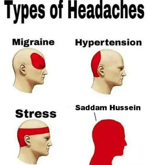 Types of Headaches
