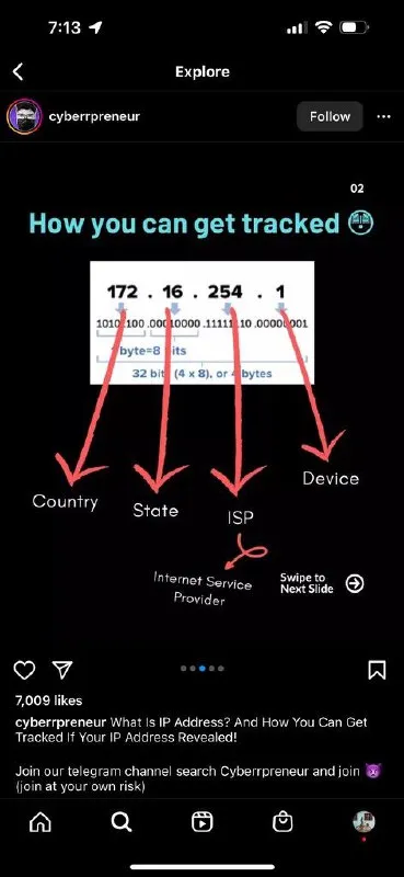 How Your IP Address Gets Tracked