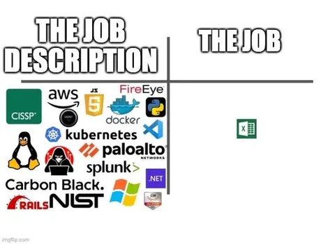 Job Description vs Actual Job