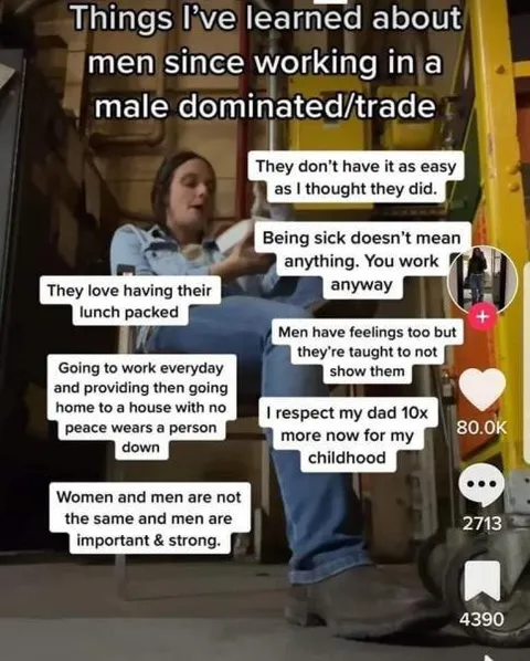 Things I've Learned About Men