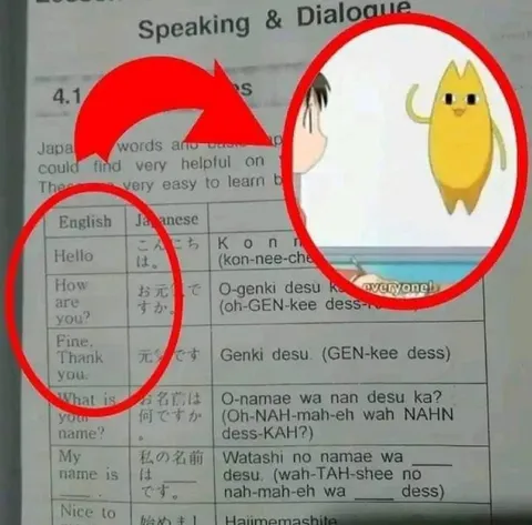 Japanese Lesson Banana Greeting