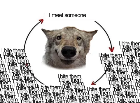 I Meet Someone, I Bite Them
