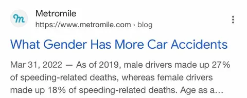 What Gender Has More Car Accidents