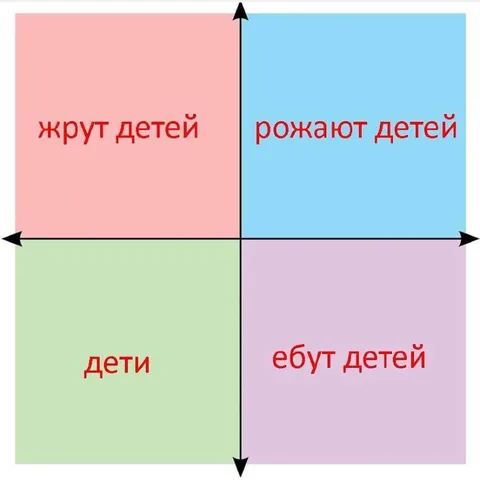 Координатная плоскость с детьми