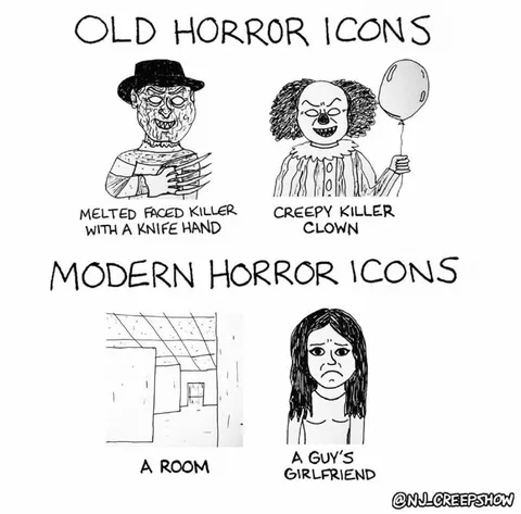Old Horror Icons vs Modern Horror