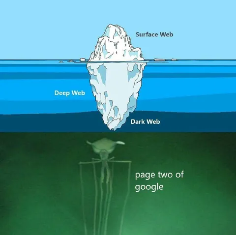 Page Two of Google Iceberg