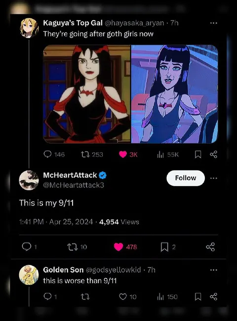Goth Girls Are Being Targeted