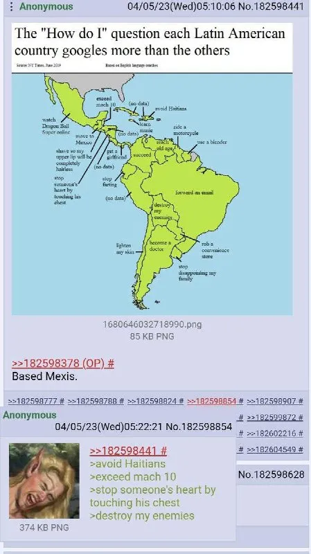 Latin American Google Questions Map