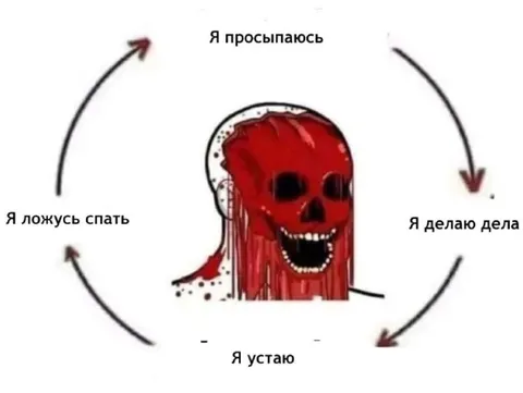 Цикл бесконечной усталости
