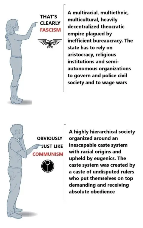 That's Clearly Fascism