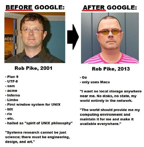 Rob Pike Before and After Google