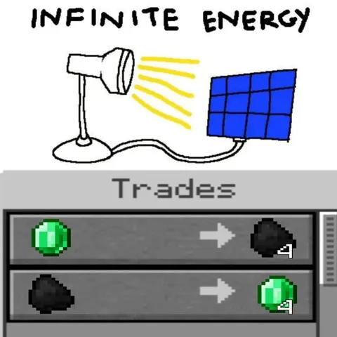 Infinite Energy Trades