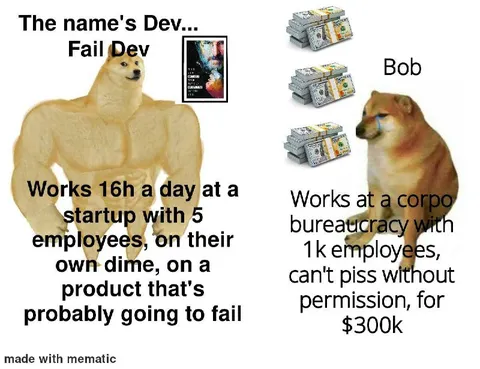 Buff Doge vs Corporate Bob