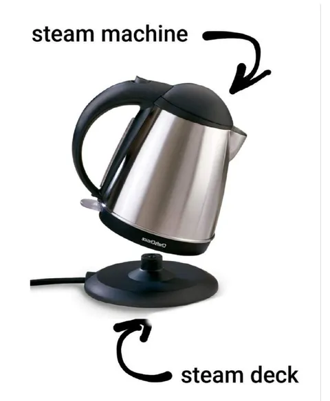 Steam Machine vs Steam Deck