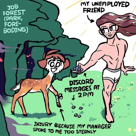 Unemployed Friend in the Job Forest