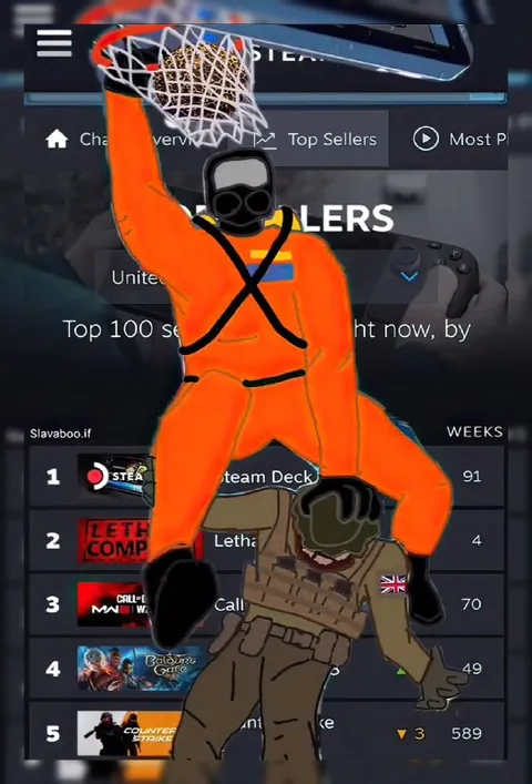 Steam Top Sellers Chaos