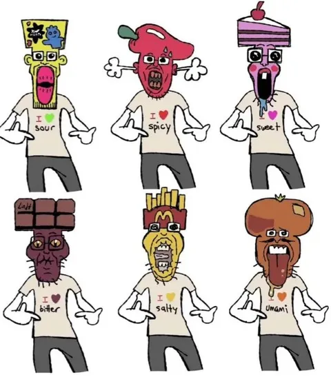 Six Basic Taste Characters