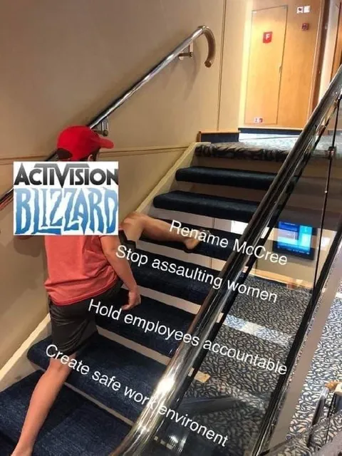 Activision Blizzard Workplace Demands