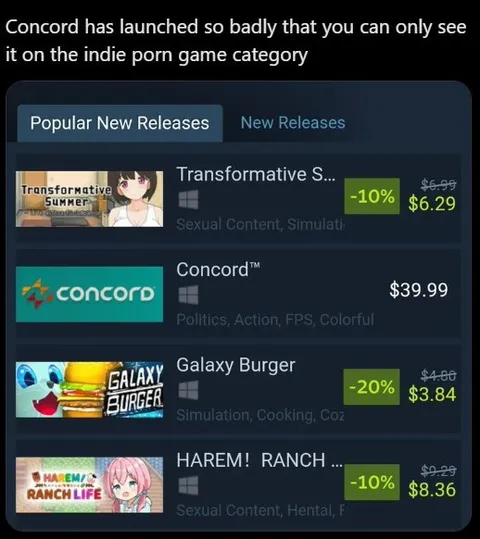 Concord Launches Into Adult Games