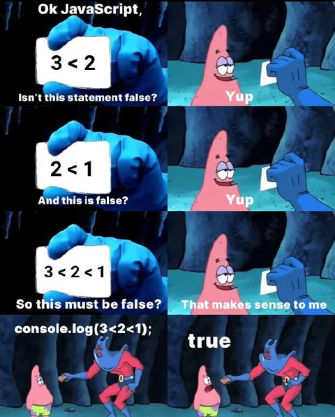 JavaScript Comparison Logic