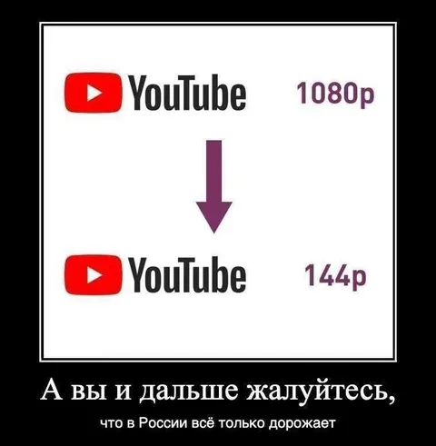 Когда всё только дорожает