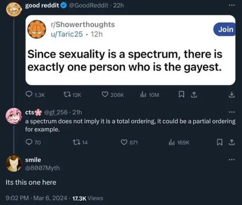 The Gayest Person on the Spectrum