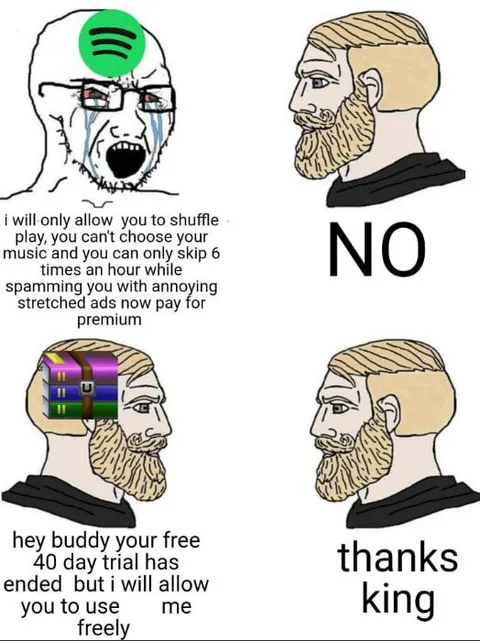 Spotify Free Trial Chad
