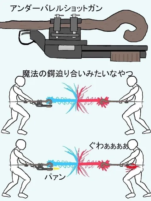 魔法の鍔迫り合いショットガン